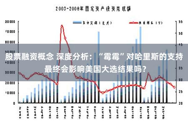 股票融资概念 深度分析：“霉霉”对哈里斯的支持 最终会影响美国大选结果吗？