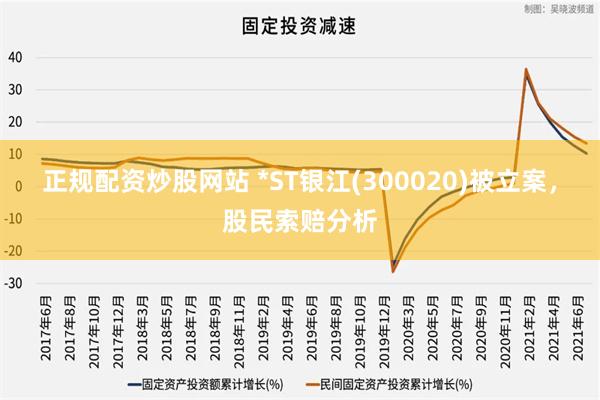 正规配资炒股网站 *ST银江(300020)被立案，股民索赔分析