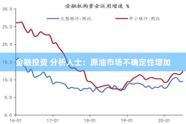 金融投资 分析人士：原油市场不确定性增加