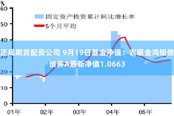 正规期货配资公司 9月19日基金净值：农银金鸿短债债券A最新净值1.0663