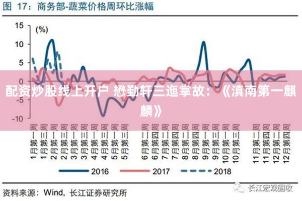 配资炒股线上开户 懋勤轩三迤掌故：《滇南第一麒麟》