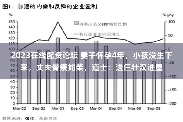 2023在线配资论坛 妻子怀孕4年，小孩没生下来，丈夫骨瘦如柴，道士：送仨壮汉进屋