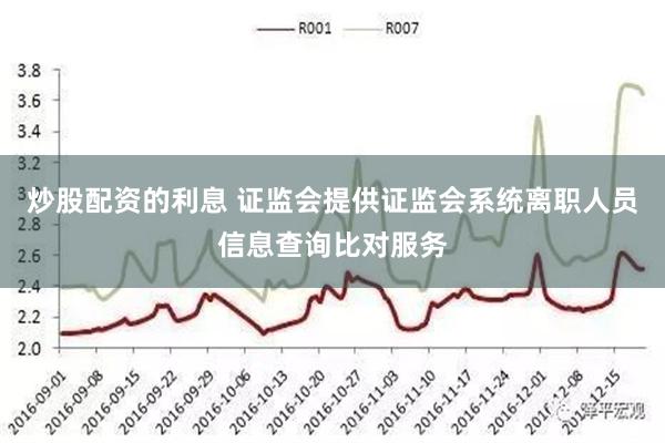 炒股配资的利息 证监会提供证监会系统离职人员信息查询比对服务