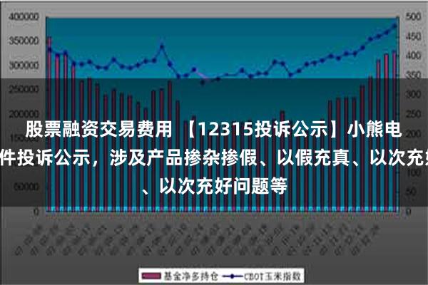 股票融资交易费用 【12315投诉公示】小熊电器新增4件投诉公示，涉及产品掺杂掺假、以假充真、以次充好问题等