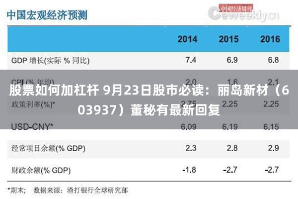 股票如何加杠杆 9月23日股市必读：丽岛新材（603937）董秘有最新回复