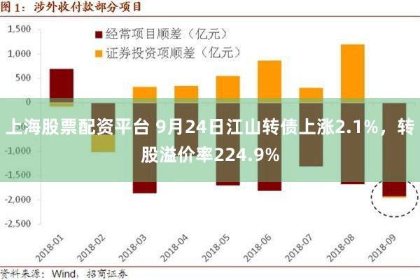 上海股票配资平台 9月24日江山转债上涨2.1%，转股溢价率224.9%