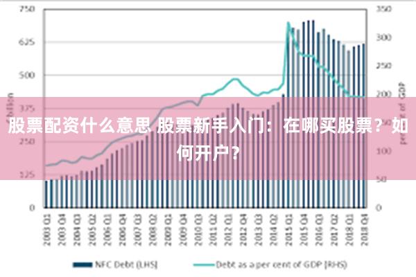 股票配资什么意思 股票新手入门：在哪买股票？如何开户？