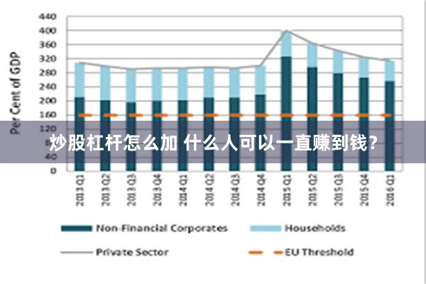 炒股杠杆怎么加 什么人可以一直赚到钱？