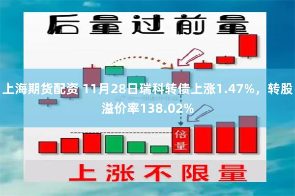 上海期货配资 11月28日瑞科转债上涨1.47%，转股溢价率138.02%