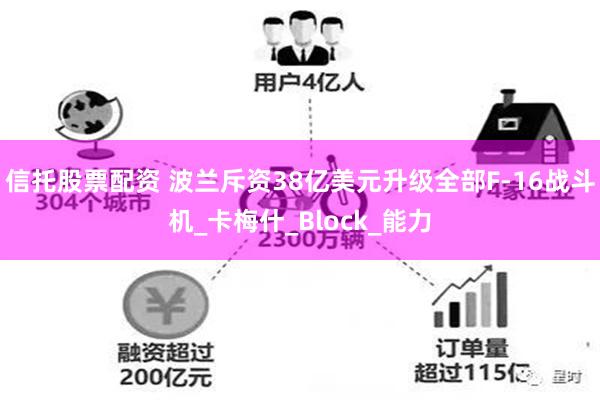 信托股票配资 波兰斥资38亿美元升级全部F-16战斗机_卡梅什_Block_能力
